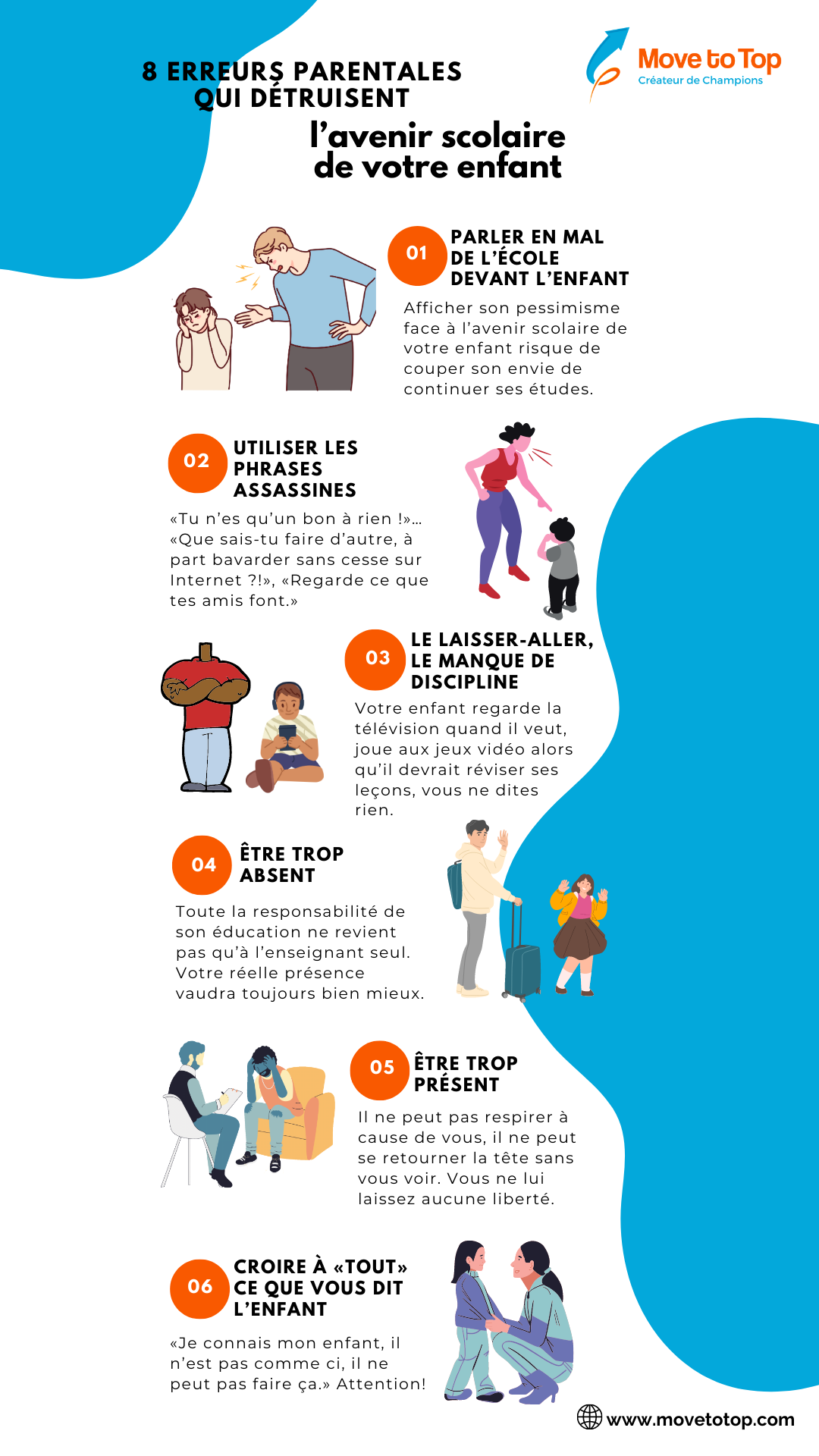 8 erreurs parentales qui detruisent l'avenir scolaire de votre enfant - infographie