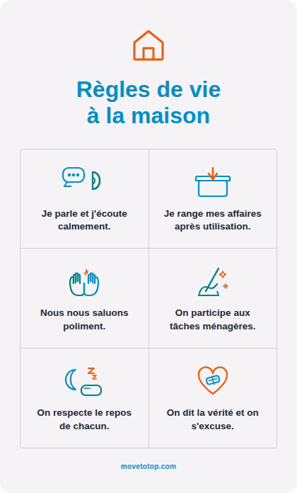 Pictogramme de regles de vie a imprimer gratuit
