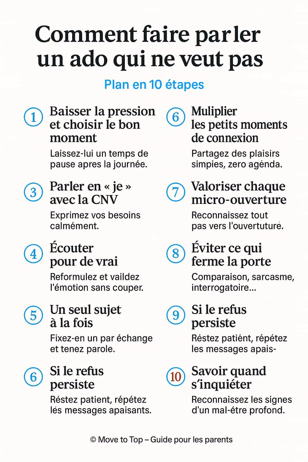 Infograph: Comment faire parler un ado qui ne veut pas?