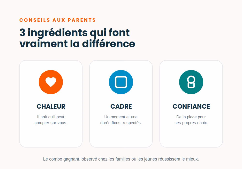 Comment aider son enfant avec ses devoirs