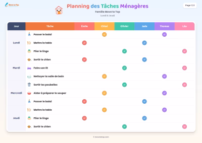 Planning des Tâches Ménagères en Famille pdf: Tableau Responsabilités Maison