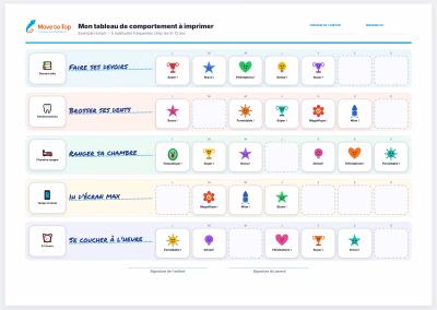 Tableau de comportement à télécharger (PDF gratuit)
