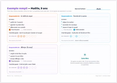 Tableau des Responsabilités : Modèle à Imprimer et Guide pour Parents