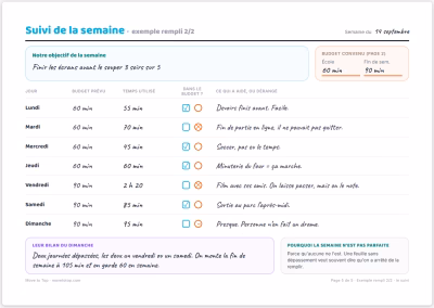 Planning temps d’écran à imprimer : Mieux organiser les écrans à la maison