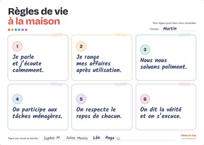 Tableau Règles De La Maison à Imprimer | PDF Gratuit