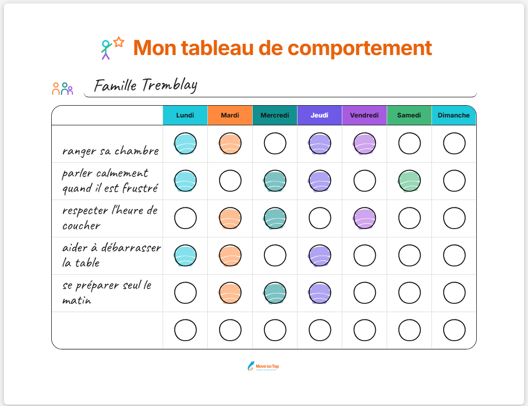 pictogramme tableau de comportement a imprimer a la maison